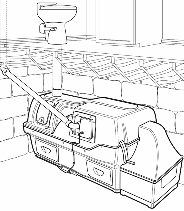 Composting TOilet